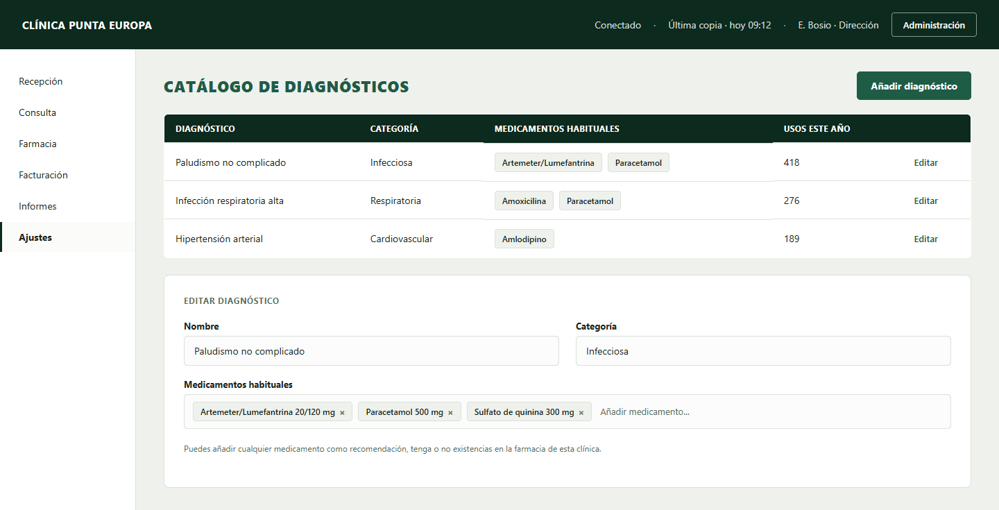 Catálogo de diagnósticos en Dockit-i