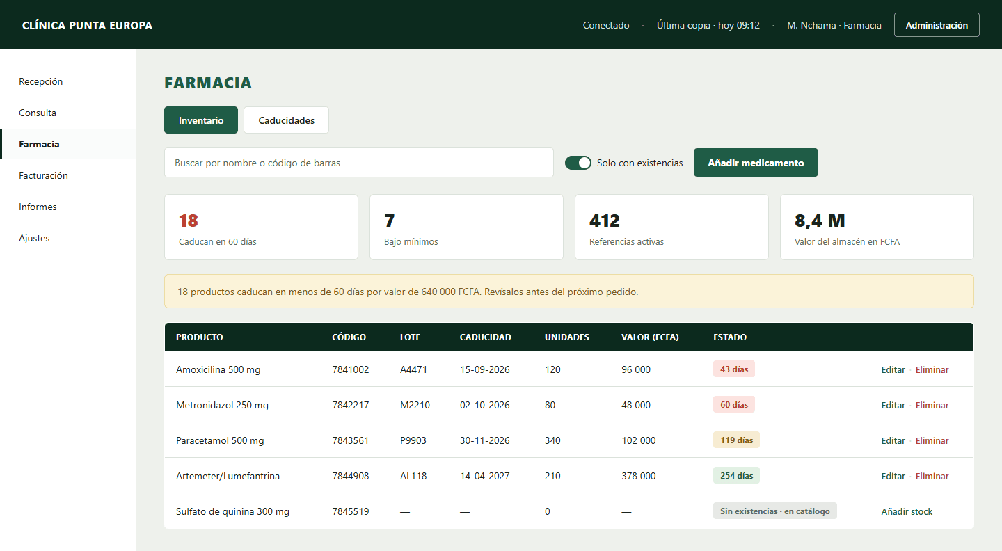 Inventario de farmacia en Dockit-i